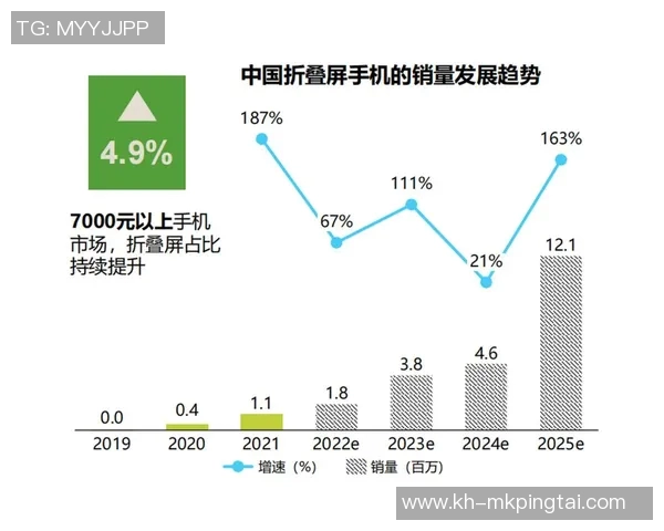 2026年3月份新闻广州乒乓球队实力分析与未来发展潜力的深入探讨